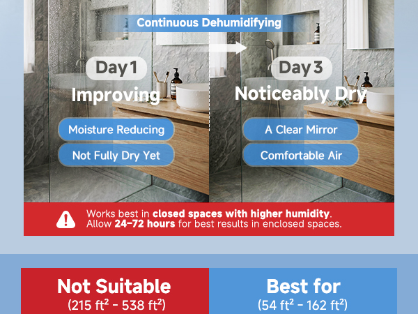 mini dehumidifier