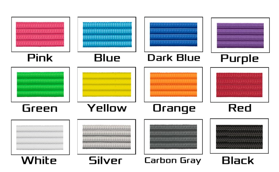 Extension Cable Kit