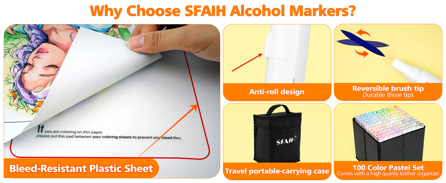 Pastel Alcohol Markers