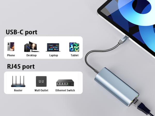 usb c to ethernet adapter
