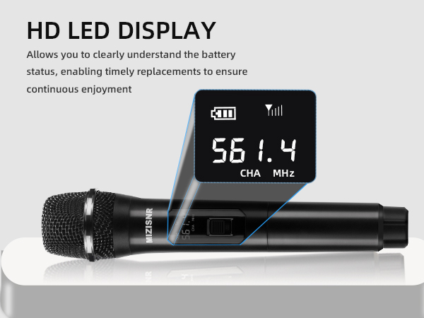 HD LED DISPLAY