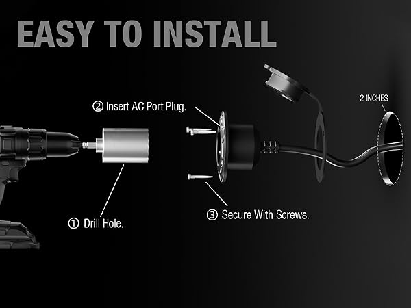 125V AC Port Plug