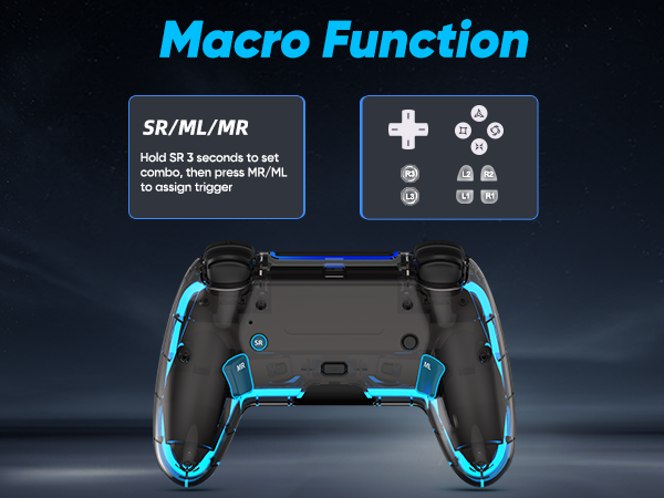 MACRO ONE CLICK COMBO