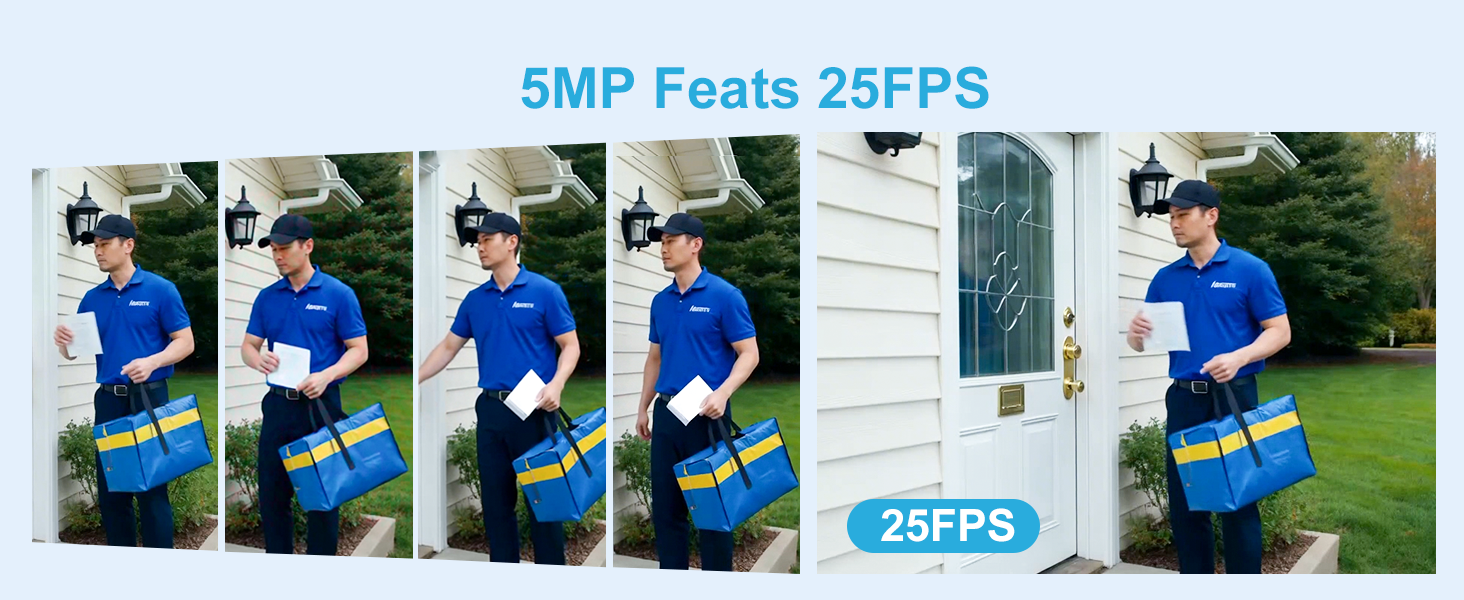 25FPS