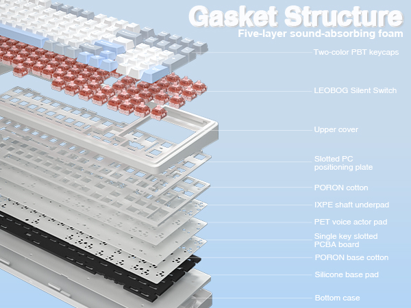 wireless mechanical keyboard gaming keyboard silent keyboard quiet keyboard gasket-mounted
