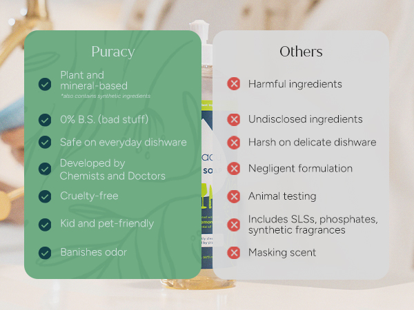 Puracy dish soap vs others. Cruelty free, no masking scents, and safe for sensitive skin.