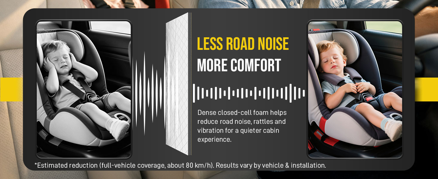 sound deadening