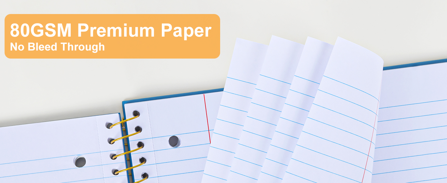 80GSM Premium Paper: No Bleed Through
