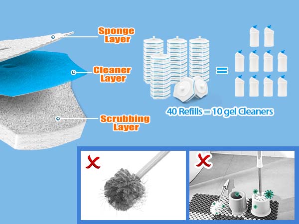 40 refills disposable toilet brush