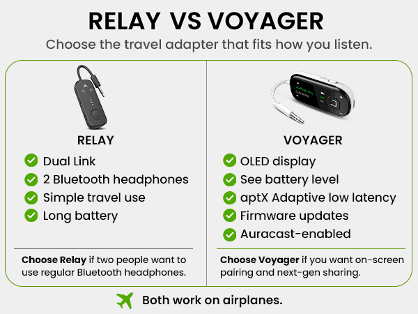 avantree-airplane-bluetooth-adapter-choose-what's-you-need-mobile
