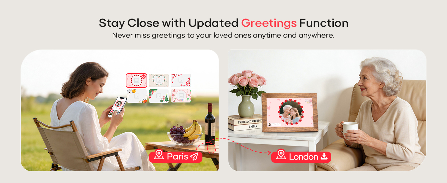 Digital Picture Frame