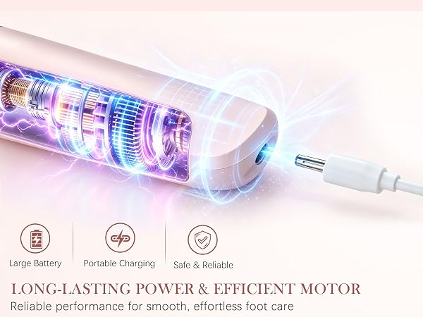 Electric Callus Removers for Feet