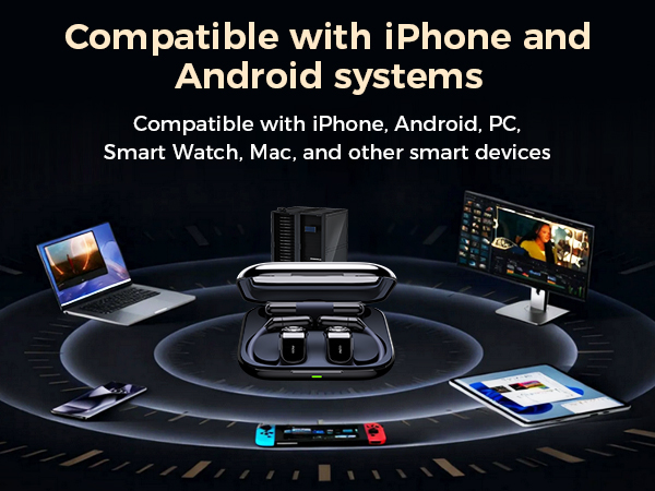 Text reads: 'Compatible with iPhone and Android systems' and 'Compatible with iPhone, Android, PC, Smart Watch, Mac, and other smart devices'. Shows holographic projection display interface with connected devices.