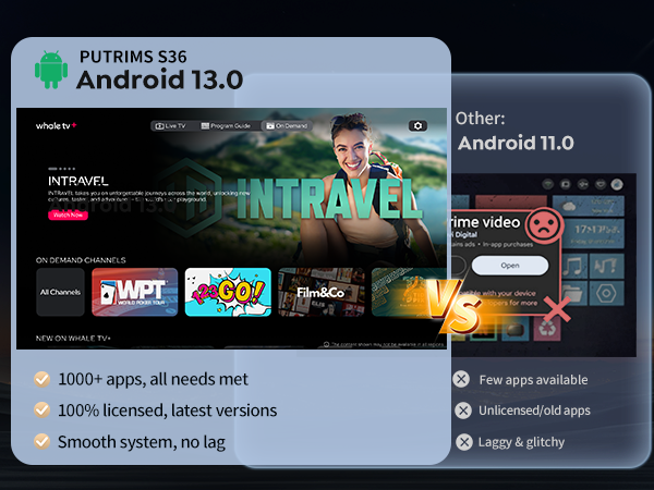 android 13