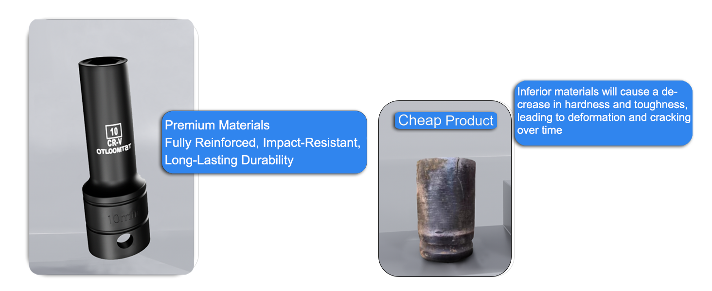 Real Material Overall thickeningfor impact resistance andlong. asting durability
