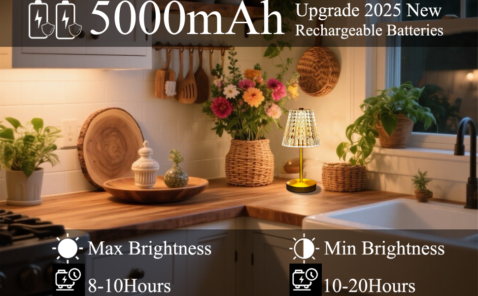 kitchen lamp