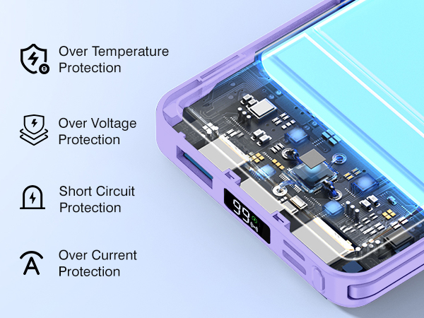 wireless power bank