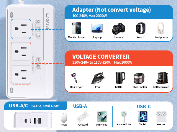 2000W Voltage Converter US to Europe