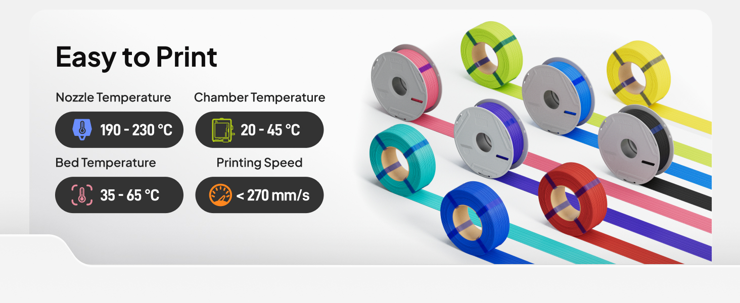 Easy to Print