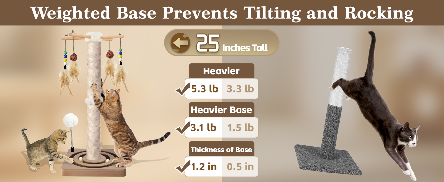 Cat Scratching Post