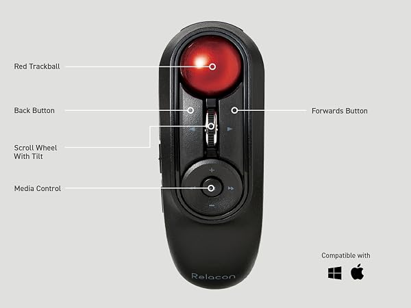 Relacon Trackball