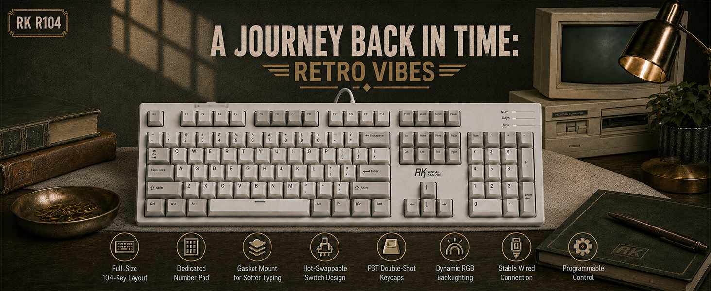 Retro Style