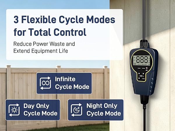 3 flexible cycle modes
