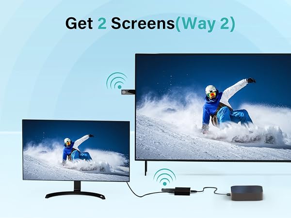 wireless HDMI