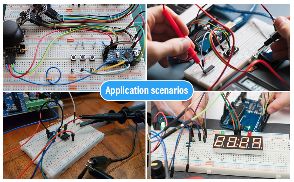 application scenareios