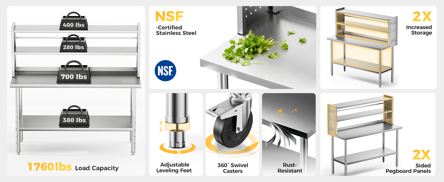 Stainless Steel Table points