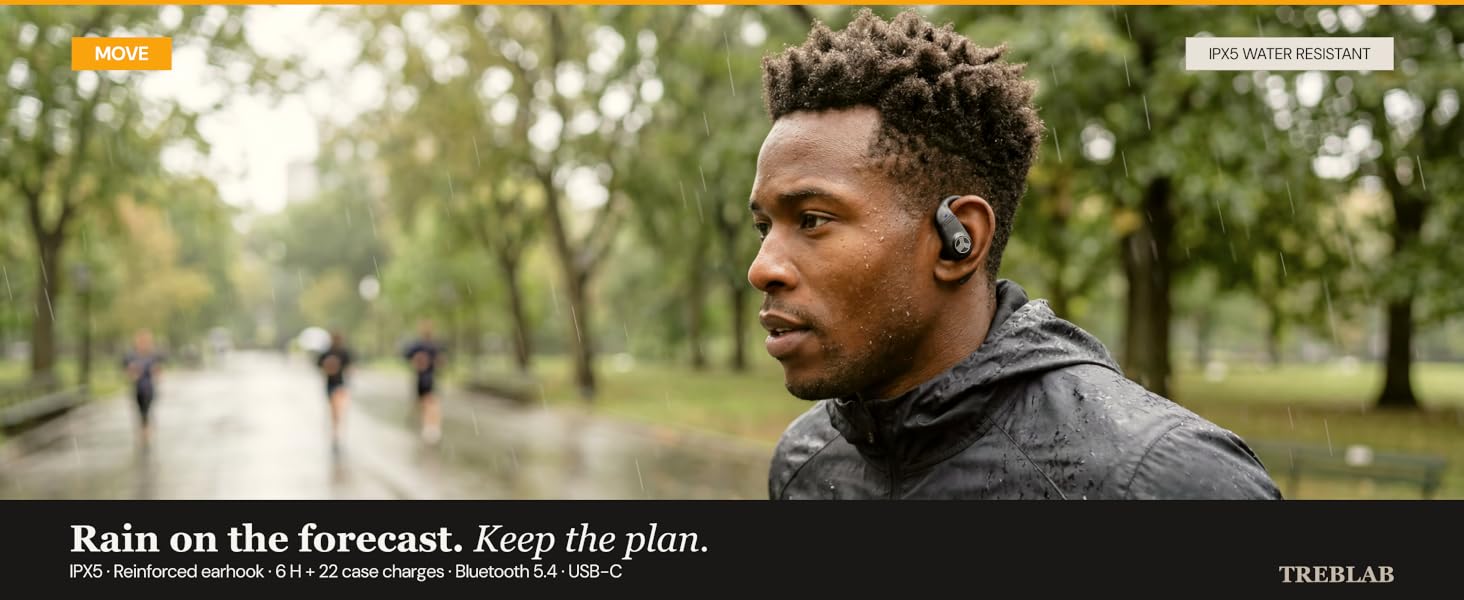 Rain on the forecast. Keep the plan.