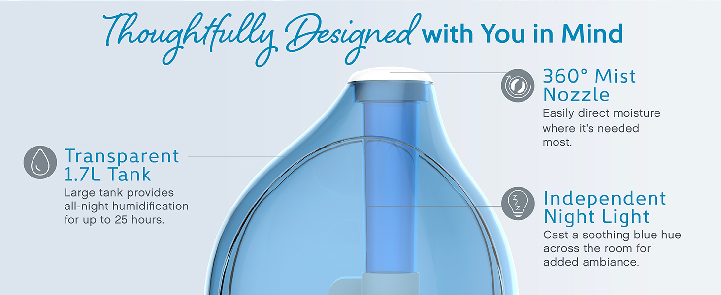 Designed with you in mind, transparent 1.7 liter tank, 360 mist nozzle, night light