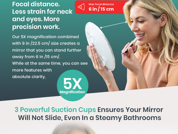 Focal Distance Details