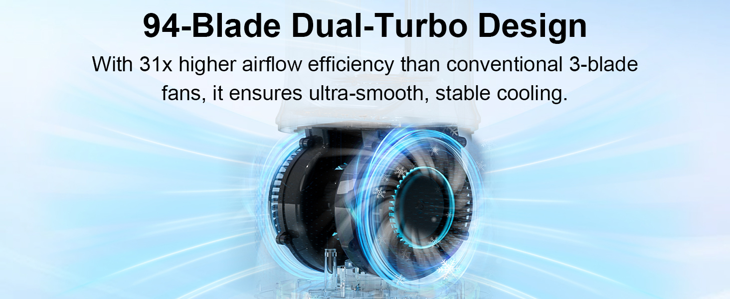 small fans for bedroom