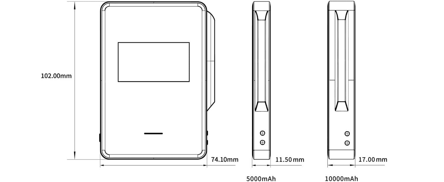 Size