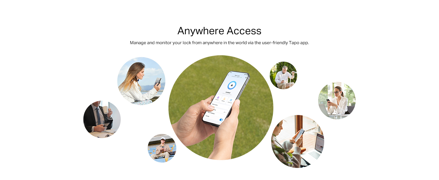Anywhere Access