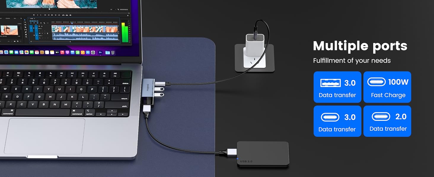 Multiport USB-C Hub