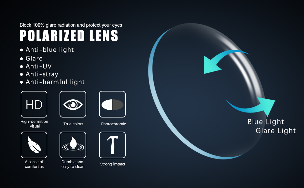 Blue Light Blocking Photochromic Glasses
