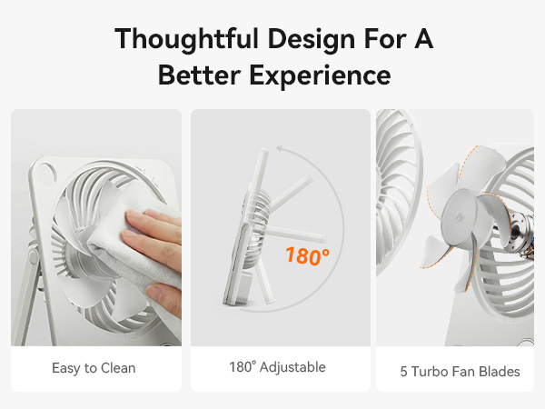 Text reads 'Thoughtful Design For A Better Experience', 'Easy to Clean', '180° Adjustable', '5 Turbo Fan Blades'. White fan with multiple product views showing adjustable design, cleaning capability, and turbo blade configuration.