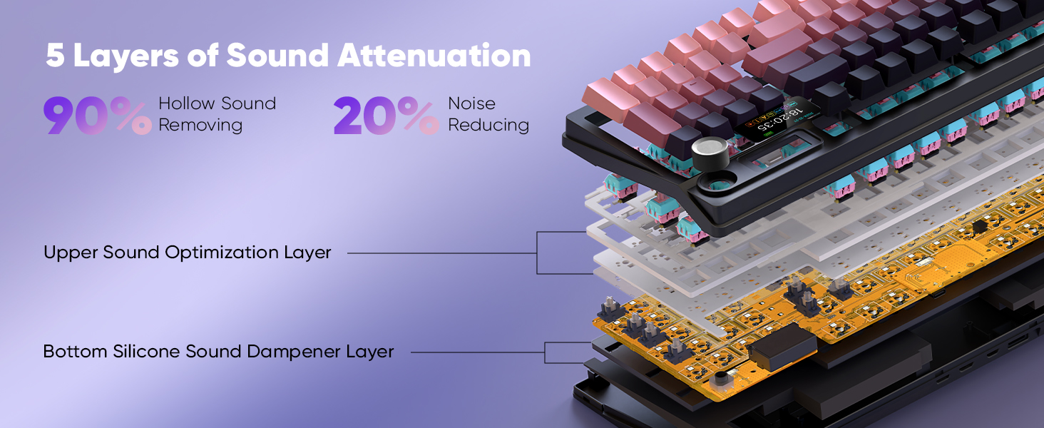 gasket keyboard