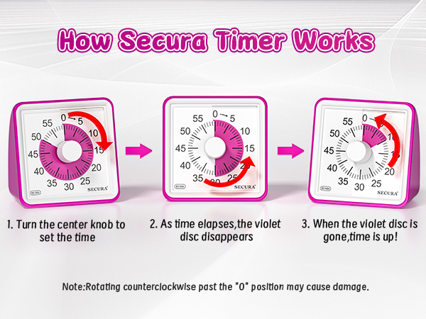visual timer