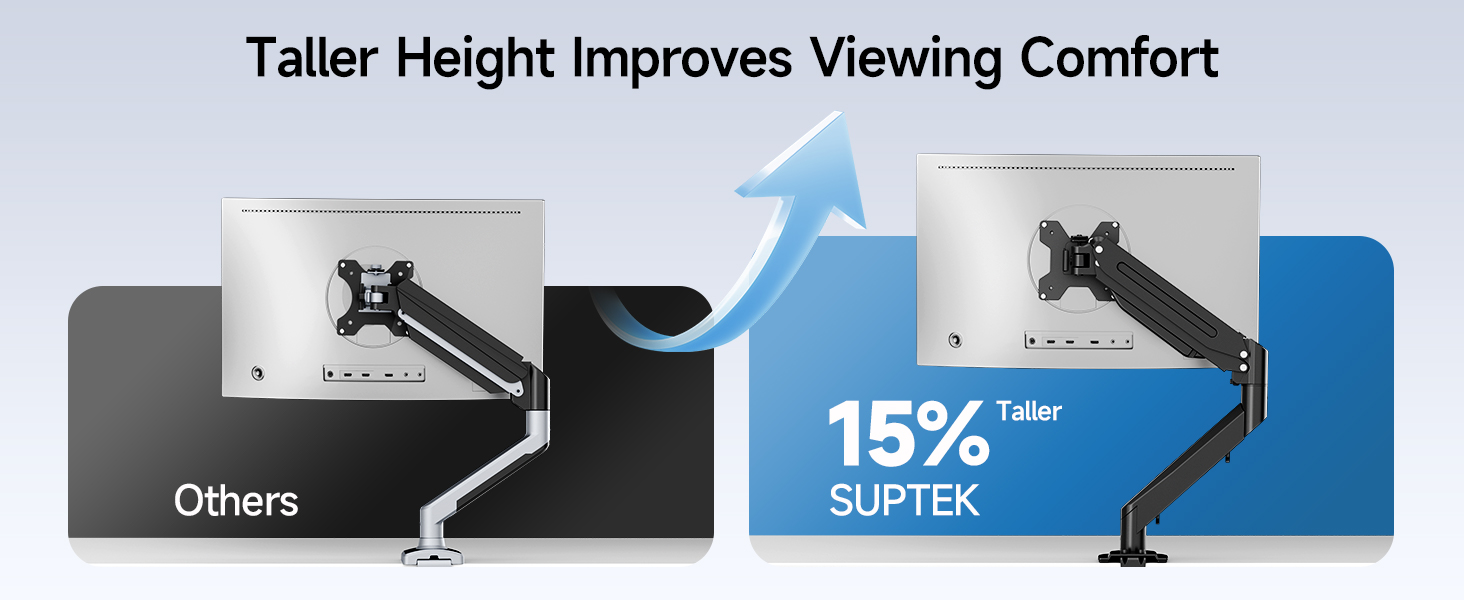 single monitor arm