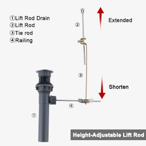 Sink Stopper with Lift Rod