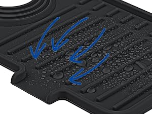 Water Guiding Twill Design