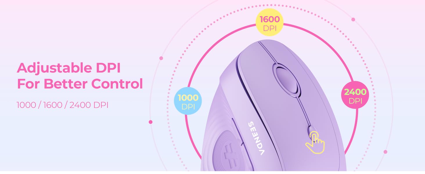ergonomic wireless mouse
