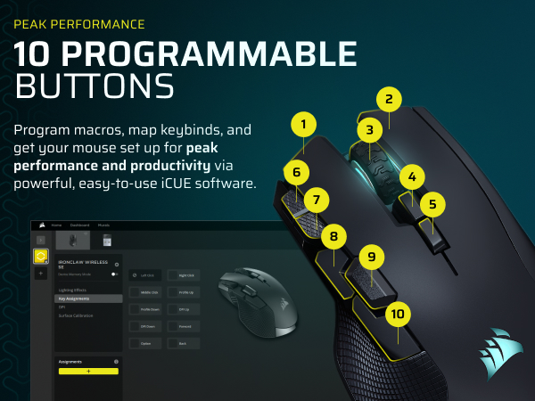 IRONCLAW WIRELESS SE
