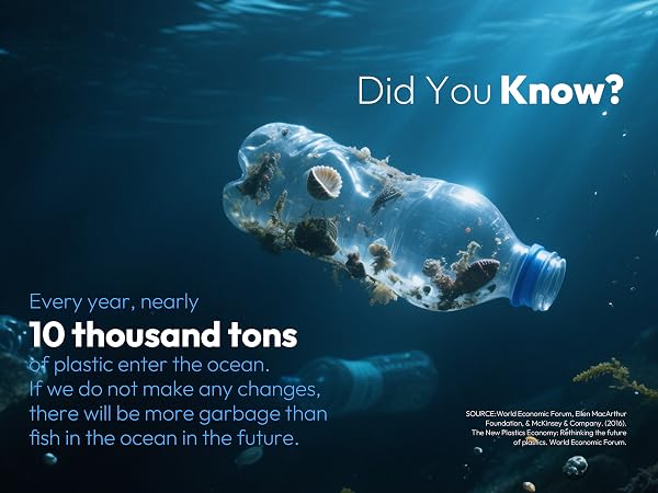 Environmental Protection