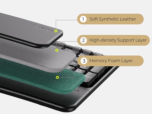 ergonomic keyboard