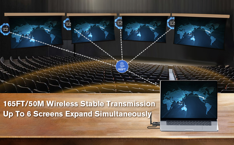 wireless hdmi to multiple tvs