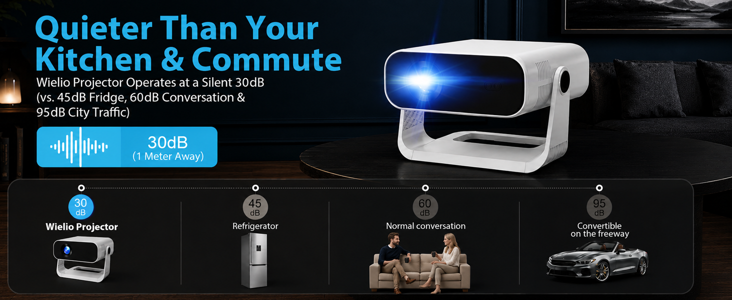 Mini Projector